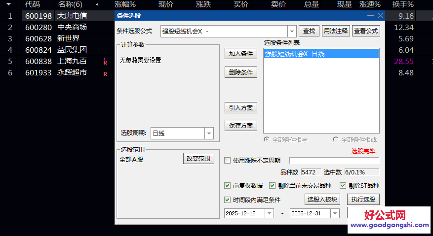 【强股短线机会】副图/选股指标 当日涨幅显著/股价创阶段新高且以最高价收盘 筹码相对锁定 浮筹较少 【强股短线机会】副图/选股指标 当日涨幅显著/股价创阶段新高且以最高价收盘 筹码相对锁定 浮筹较少