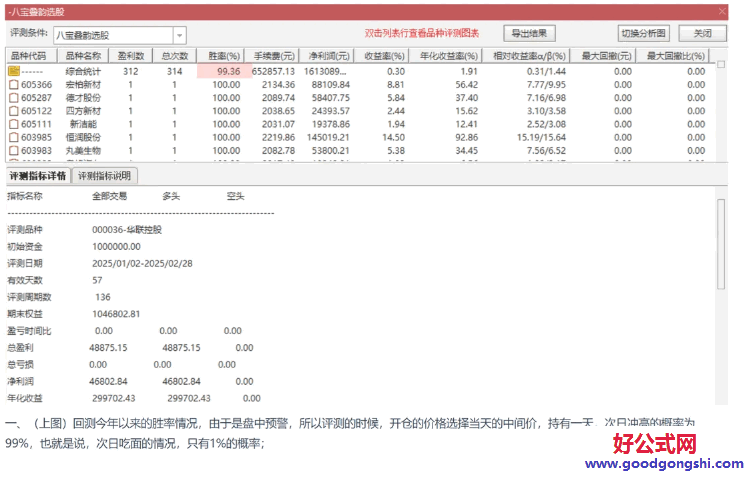 胜率高信号少《八宝叠韵》主图/副图/选股指标 用于盘中预警 也可以盘后选股 电脑手机通用