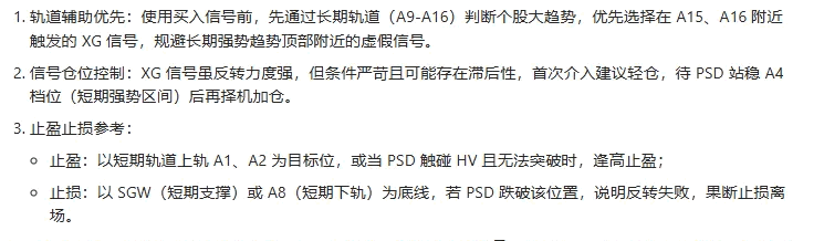 【右侧启动】主图/副图/选股指标 短线波段操作的趋势与拐点判断 辅助识别强势反转机会