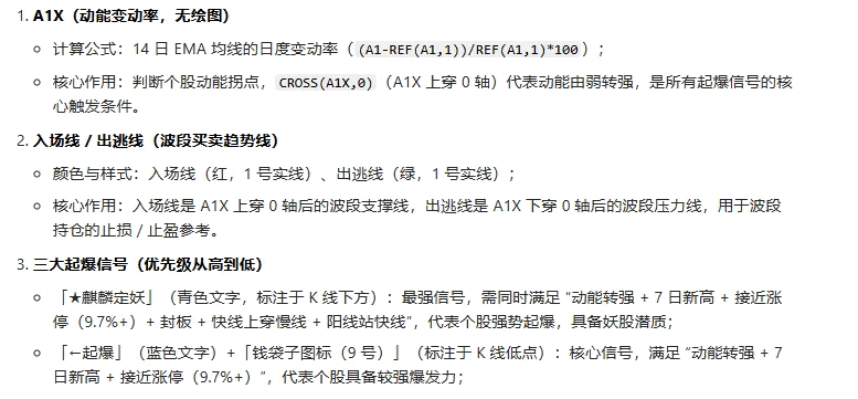 【麒麟定妖】主图/副图/选股指标 判断个股动能拐点 捕捉强势起爆点 是短线抓涨停/抓妖股的关键 【麒麟定妖】主图/副图/选股指标 判断个股动能拐点 捕捉强势起爆点 是短线抓涨停/抓妖股的关键