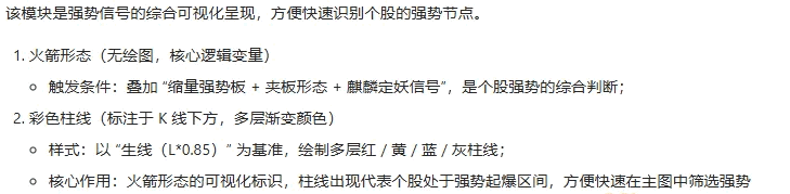 【麒麟定妖】主图/副图/选股指标 判断个股动能拐点 捕捉强势起爆点 是短线抓涨停/抓妖股的关键 【麒麟定妖】主图/副图/选股指标 判断个股动能拐点 捕捉强势起爆点 是短线抓涨停/抓妖股的关键