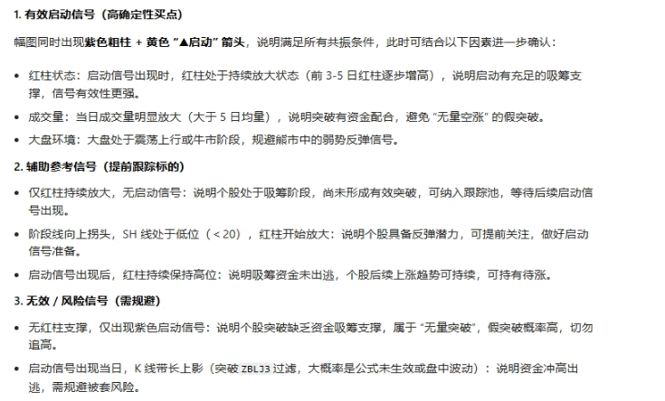 【红吸筹紫启动】副图/选股指标 吸筹跟踪可视化加均线突破共振 过滤假突破假启动 让买点信号更具参考价值