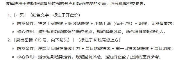 【麒麟定妖】主图/副图/选股指标 判断个股动能拐点 捕捉强势起爆点 是短线抓涨停/抓妖股的关键 【麒麟定妖】主图/副图/选股指标 判断个股动能拐点 捕捉强势起爆点 是短线抓涨停/抓妖股的关键